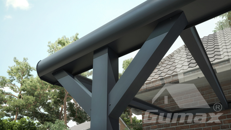 Supports (normal)