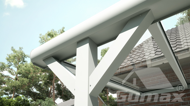 Supports (normal)